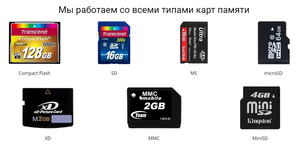 Перевести сд. Типы SD карт памяти. Карты памяти SD SDHC MMC. Карты памяти CF SD. Виды катр пямяти.